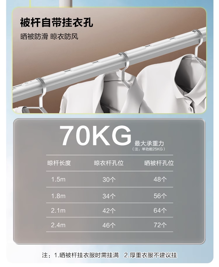 Invisible Electric Clothes Drying Rack -Y115W-1300X-1XX- Single Rod (1.5m), 3-Level Height Adjustment, Wireless Remote Control, Space-Saving for Balcony-海智集-