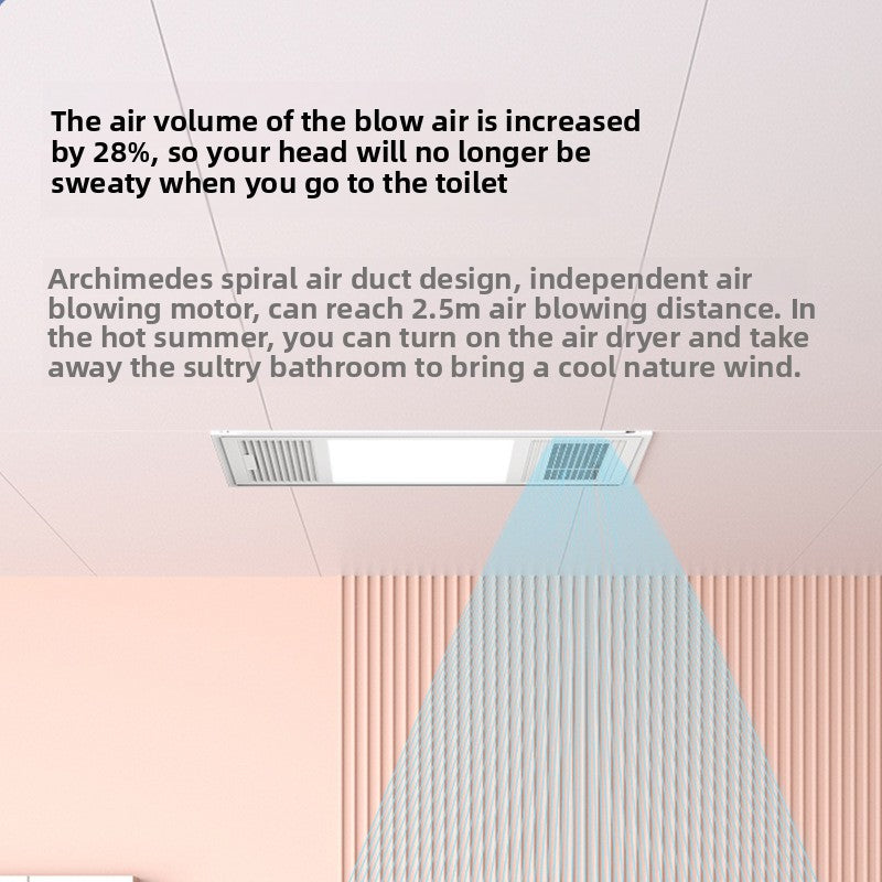 Bathroom Heater with Lighting and Exhaust Fan, Integrated Ceiling Bathroom Heater and Light, 5-in-1-Kitchen & Bathroom-海智集-Key Switches-300X600-