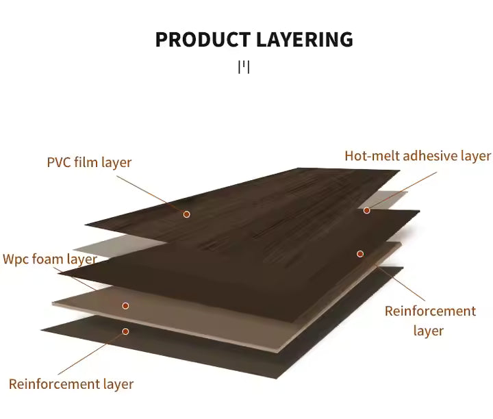 Panel PVC Bergalur Dalaman 3D Pelapisan Siling Latar Belakang TV Panel Dinding WPC untuk Hiasan