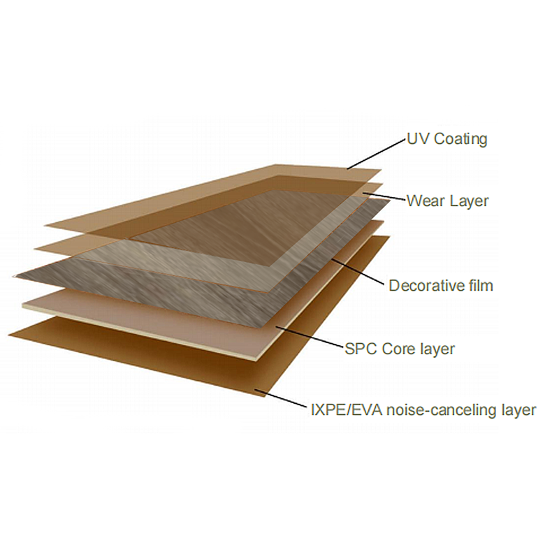 WPC-B382 Wood-plastic composite flooring: As if you were in the natural world of wood and stone, it's relaxing and pleasant!-海智集-