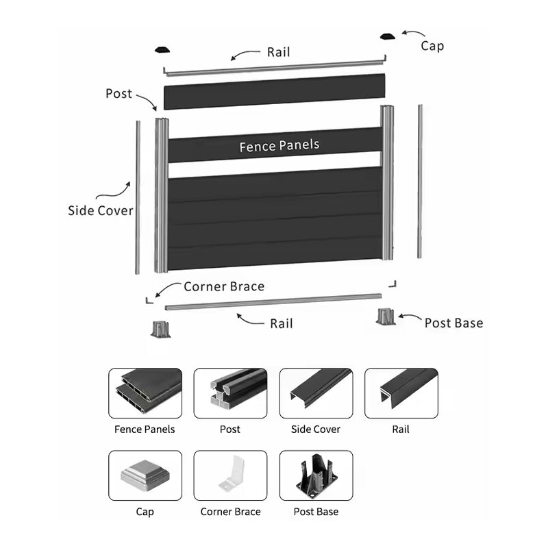 New Metal Fence Panels Aluminum Wpc Wood Plastic Composite Panel Fence and Gates for Houses-海智集-