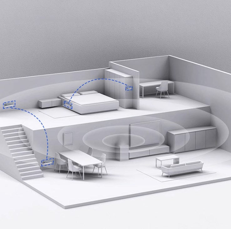 Human-sensing floor lamps, wall lamps, living room corridors, no need for charging installation, passageways, night lights-海智集-