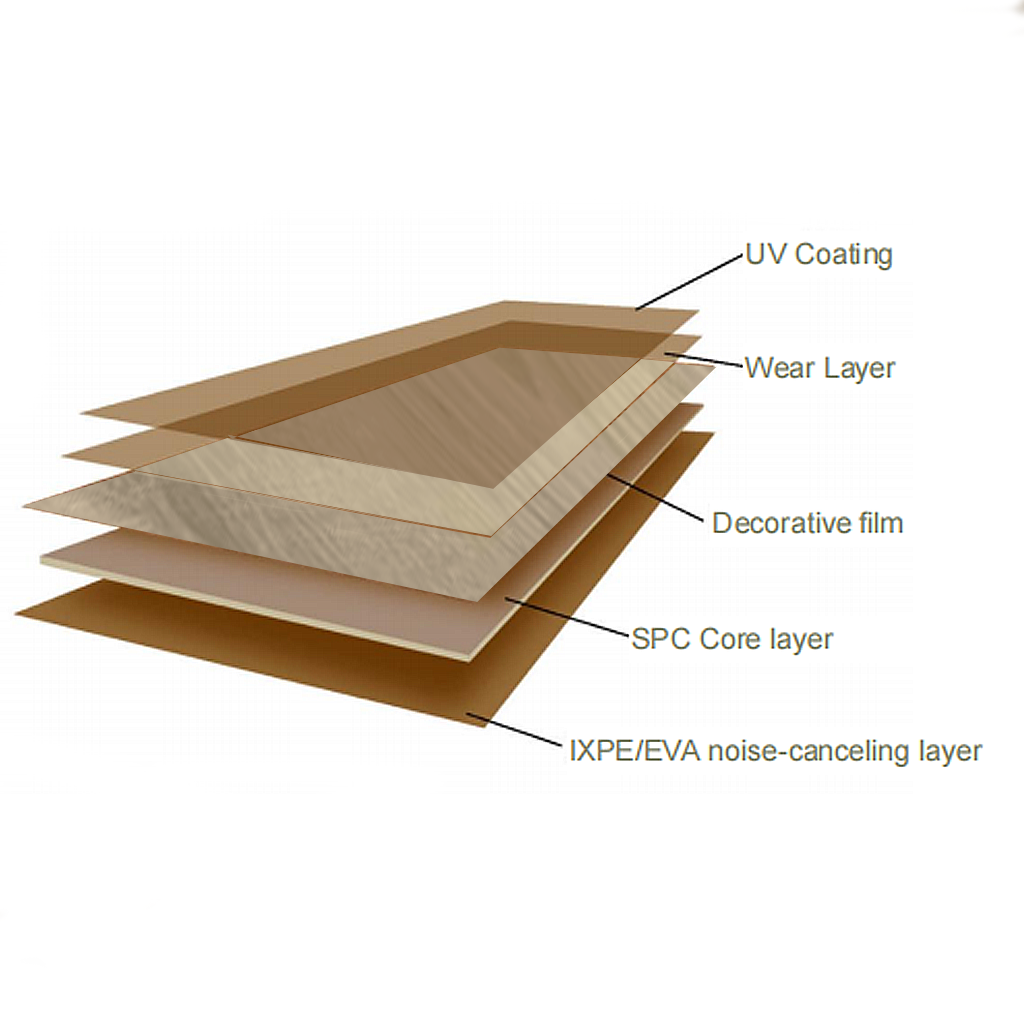 WPC-B373 wood-plastic flooring allows you to fully enjoy a comfortable, serene and solid wood texture life!-海智集-