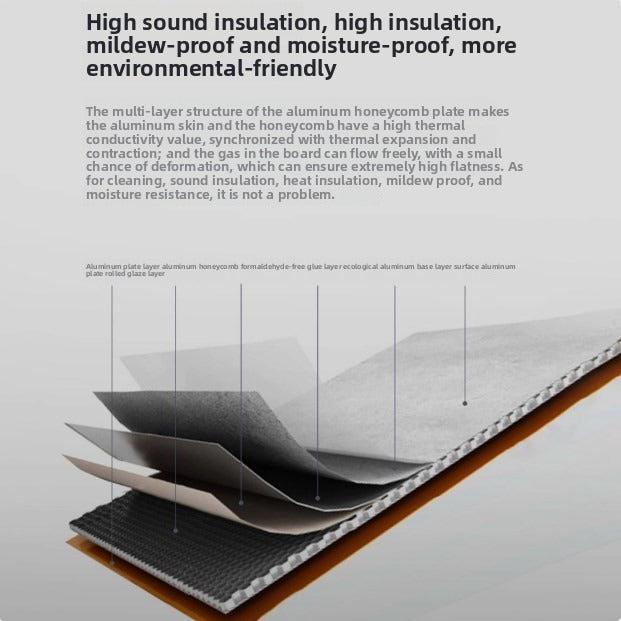 Aluminum honeycomb large panel integrated ceiling, kitchen, bathroom, balcony, living room, dining room ceiling material package, installation of aluminum ceiling panels-海智集-