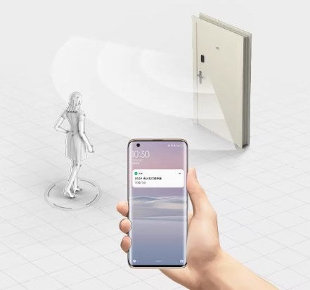 The video surveillance doorbell set and home peephole camera support remote control via app-海智集-