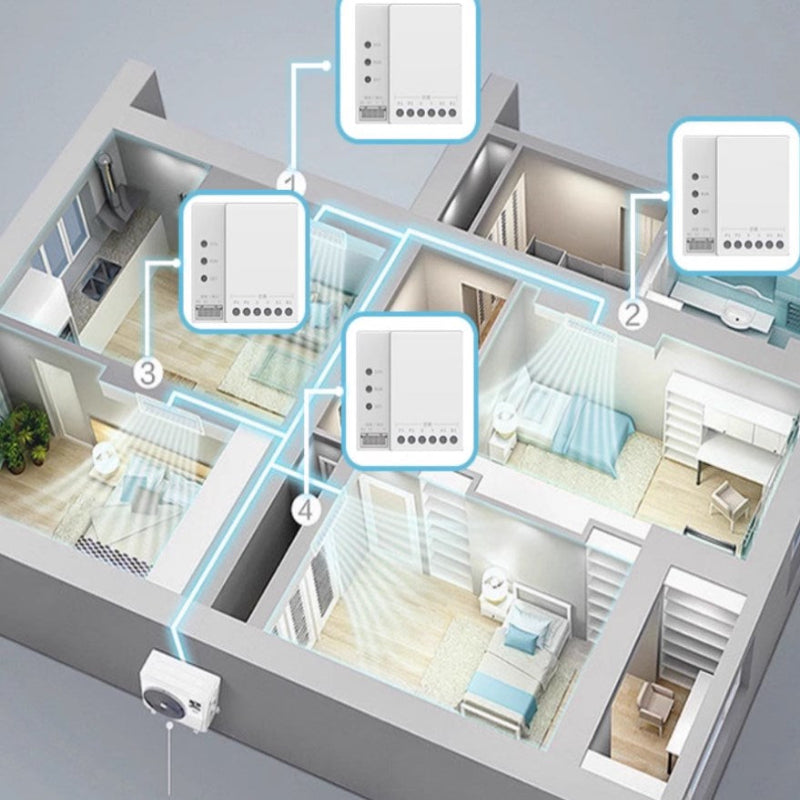 The intelligent controller of the duct air conditioner, Little Superman, is connected to the temperature controller panel central air conditioning gateway-海智集-