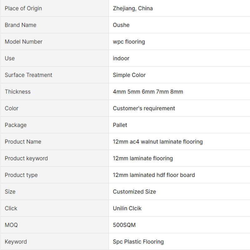 Indoor Pvc Engineered Flooring Tiles for Hospital Plastic Vinyl Spc Piso Lvt Wpc Floor-海智集-