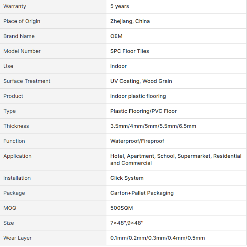 Commercial Floor Luxury Vinyl Floor Pakistan Pvc Vinyl SPC Flooring Material Planks-海智集-