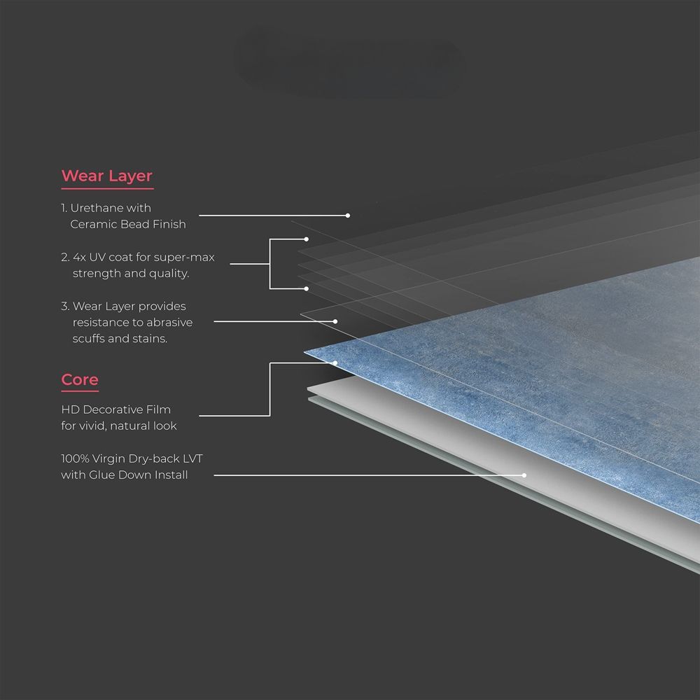 Heavy Duty PVC Flooring Hexagon Floor Tile Self Adhesive Waterproof for Laundry-海智集-