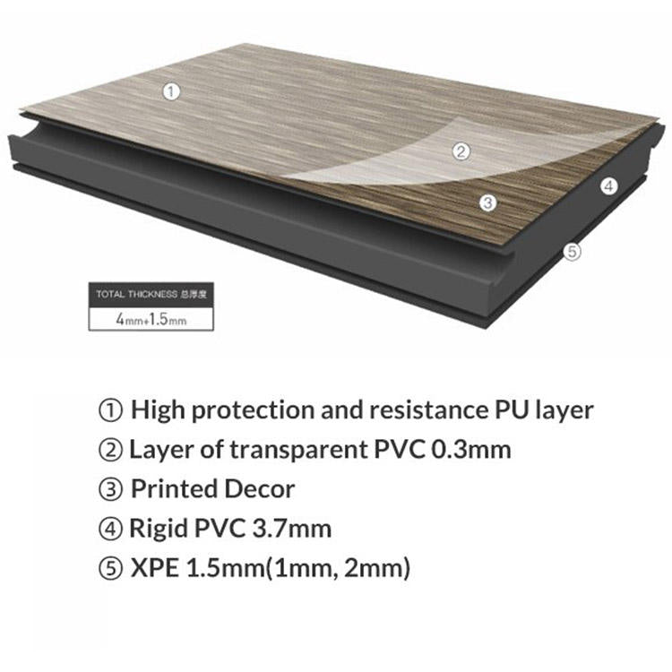 Easy to Install Click Lock Glossy Floor Stone Wood Plastic Composite Spc Flooring for Apartments-海智集-