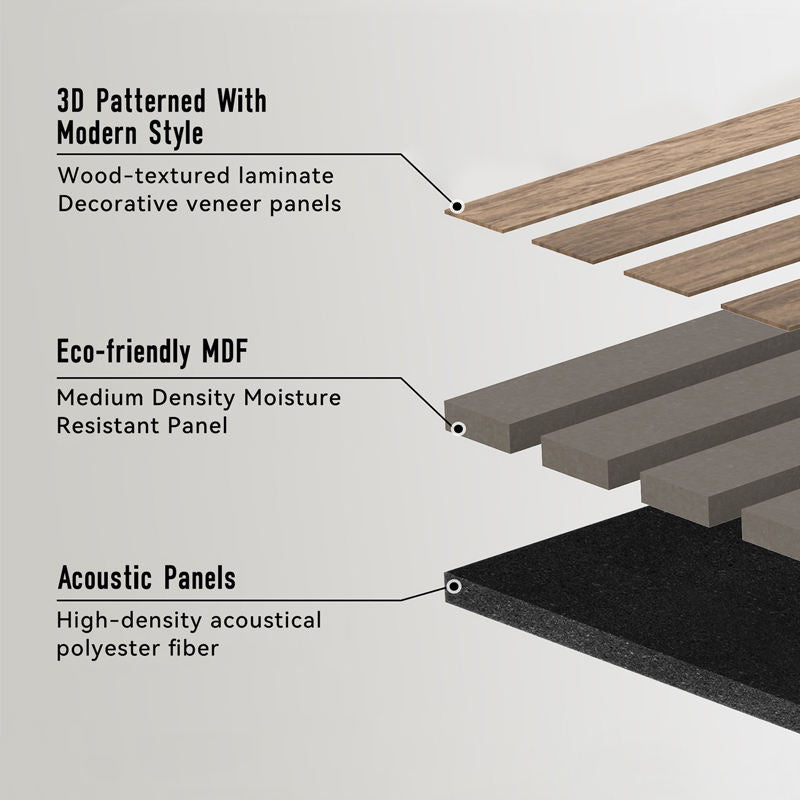 Premium Ultra Thick Wood Acoustic Panels Soundproofing Solutions for Offices Homes Warehouses-海智集-