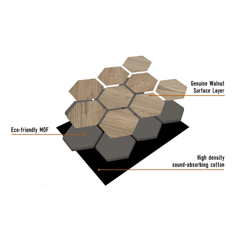 Easy to Install Hexagon Acoustic Wood Panels Modern Sound Absorbing Wall Decor for Conference Room Studio and Living Room-海智集-