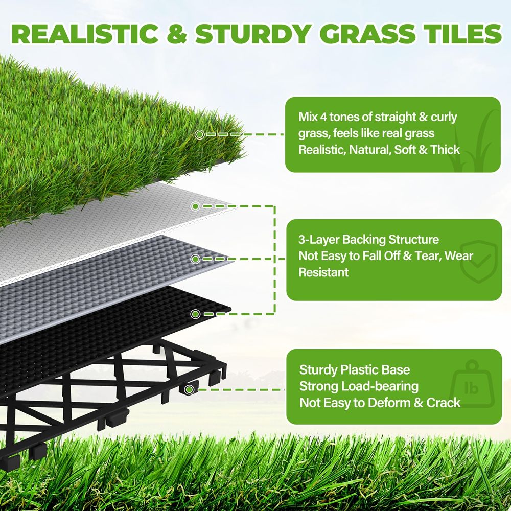 Easy Install Wear Resistant Artificial Grass Tiles for Commercial Residential Use-海智集-