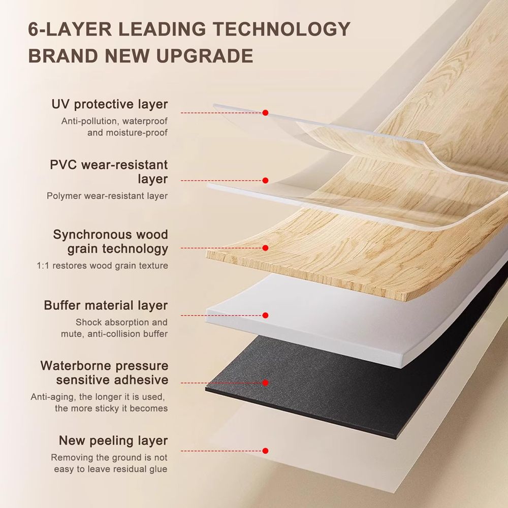 Construction & Real Estate Flooring & Accessories Plastic Flooring Self Adhesive PVC Floor Tiles Waterproof Peel Stick Vinyl LVT-海智集-