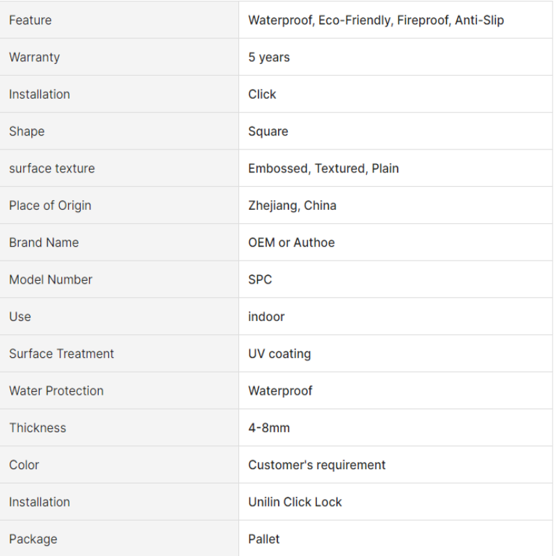 Waterproof 5mm SPC Floor for Indoor Commercial Use Customized Modern Oak PVC Flooring for Apartment Modern Design-海智集-