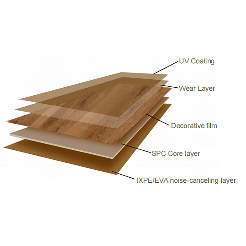 Easy-to-install wood Floor SPC-B183: moisture-proof, fireproof, insect-proof, water-proof and zero formaldehyde-海智集-