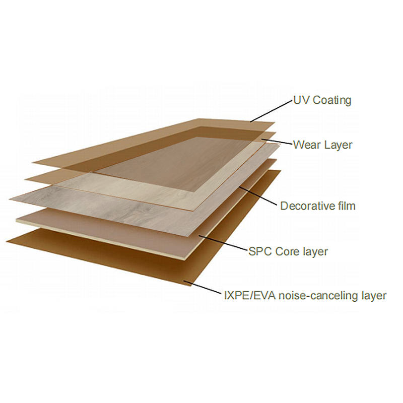 Waterproof and insect-proof floor SPC-B189: Quick installation, no glue required-海智集-