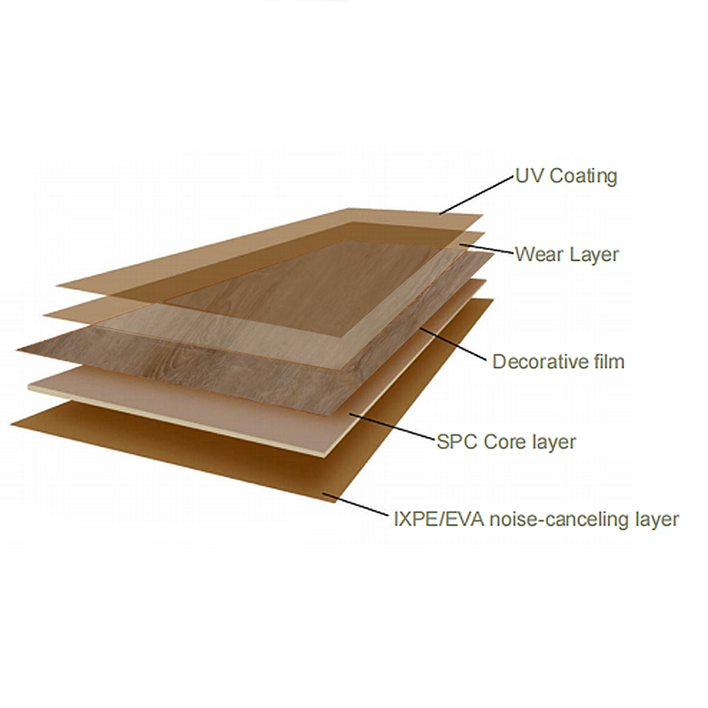 Floor moisture-proof, fireproof, insect-proof and waterproof SPC-B191: zero formaldehyde and easy to install-海智集-