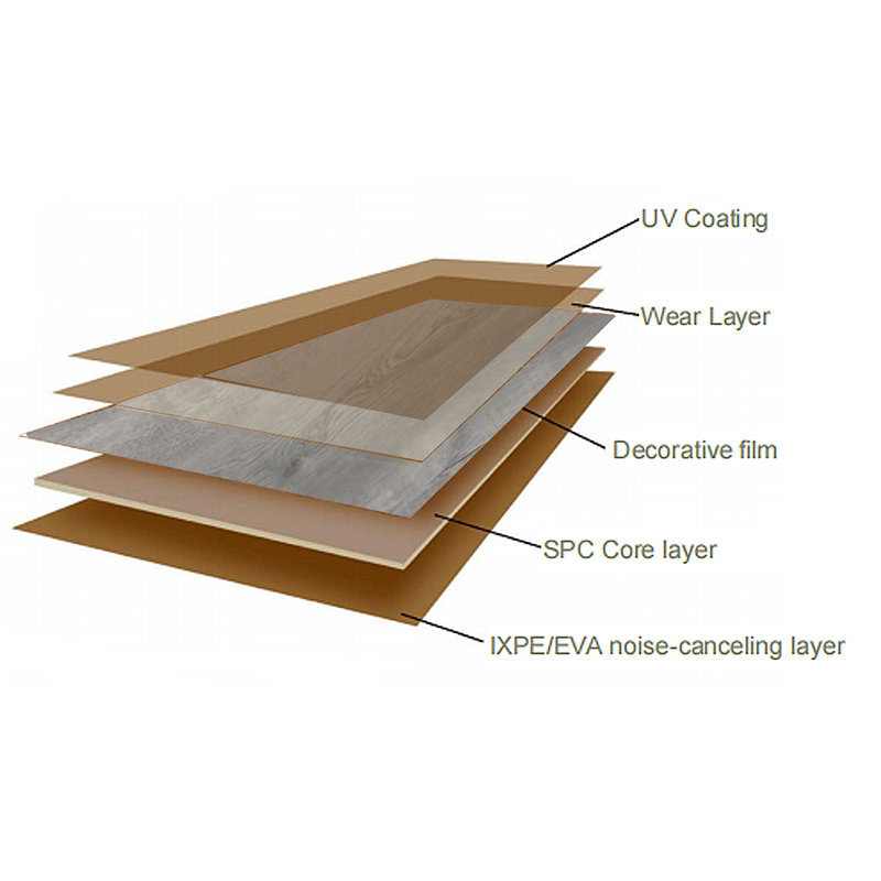 Safe and non-toxic floor SPC-B194: Quick installation, no glue required-海智集-