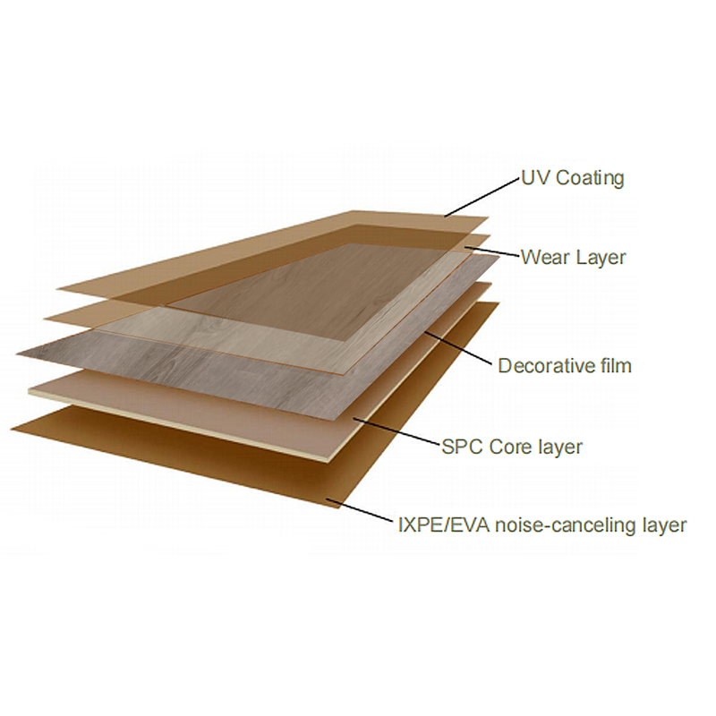 Easy-to-operate, safe and non-toxic floor SPC-B195: fireproof, waterproof, moisture-proof and insect-proof-海智集-