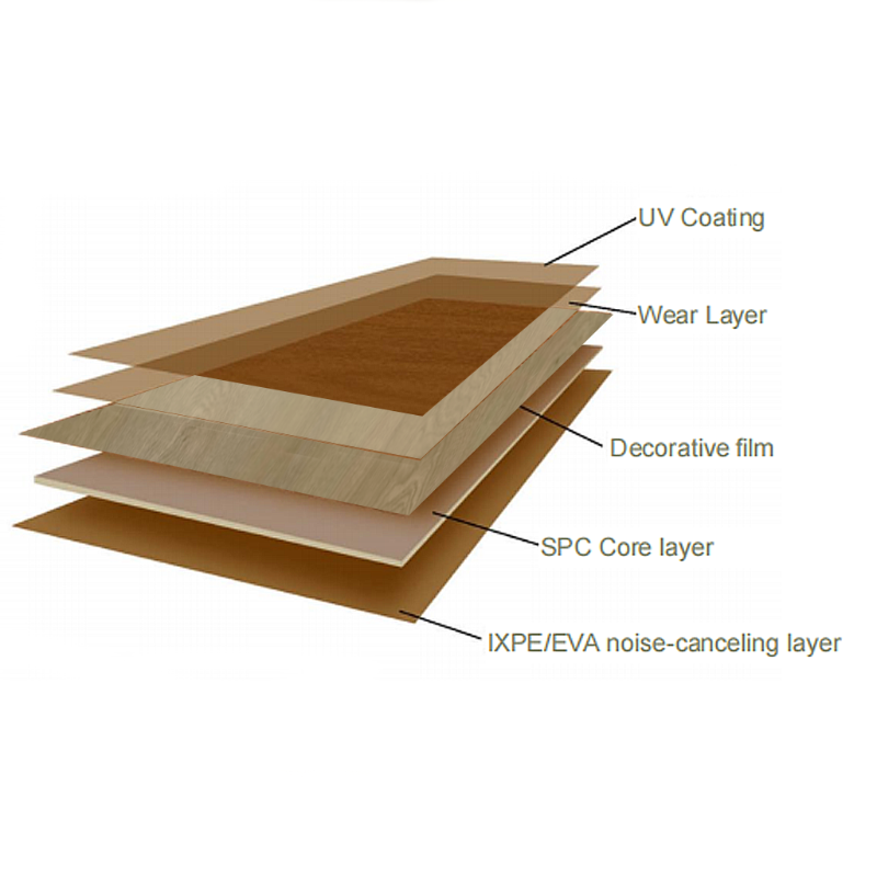 Zero-formaldehyde wood Floor SPC-B199: Waterproof, moisture-proof, fireproof and insect-proof-海智集-