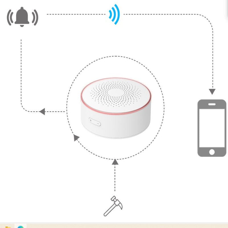 Kylin Audible-Visual Alarm - Smart Security Early Warning Solution-海智集-