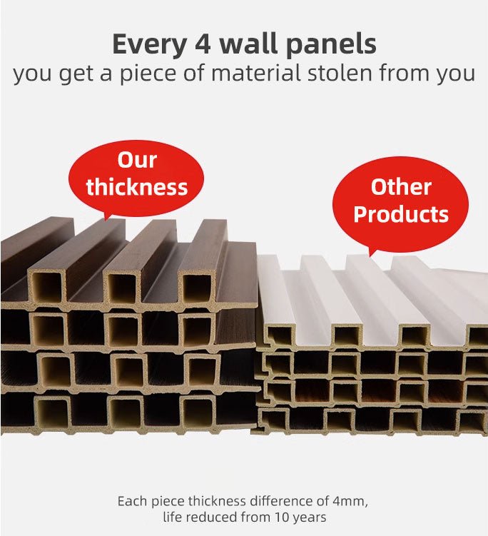 Wallpaper/wall and 3d Interior Decorative Wpc Wall Panel Waterproof Pvc Great Decoration - 海智集