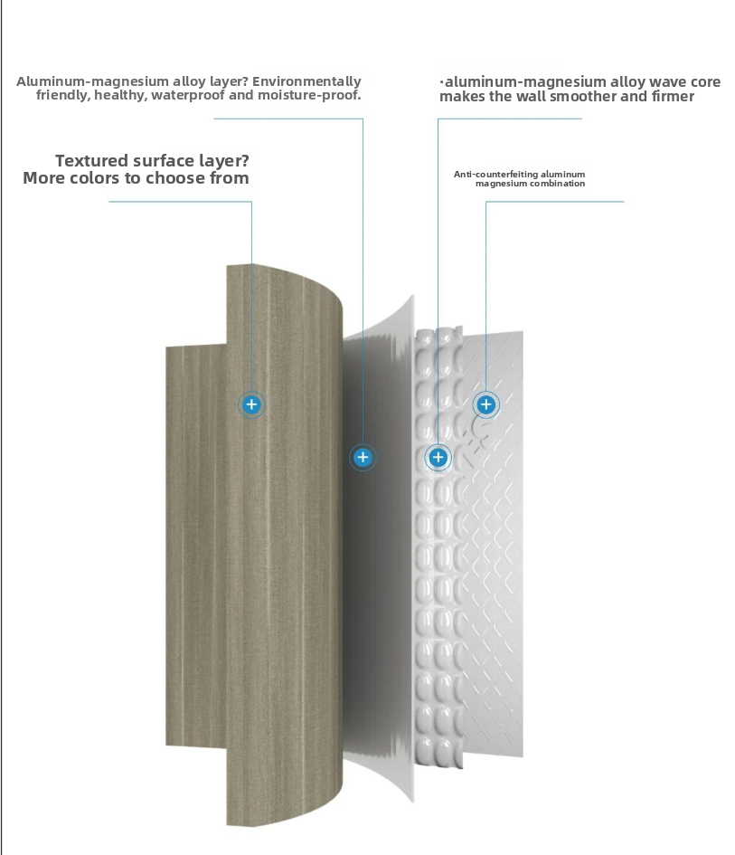 Cone - Core Titanium Hollow Ceiling Board