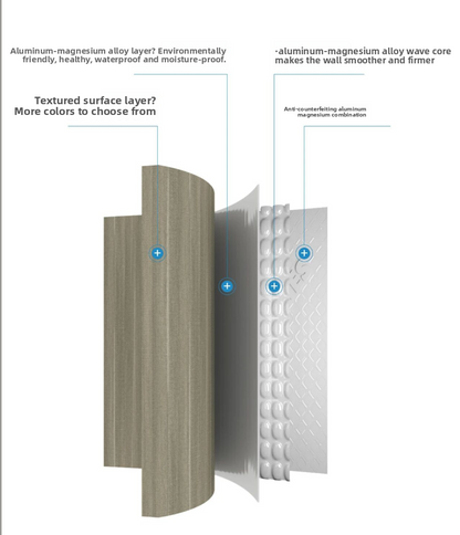 Cone - Core Titanium Hollow Ceiling Board