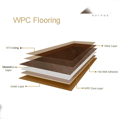 Choose WPC-B380 wood-plastic flooring and start a new experience of beautiful and practical home decoration!-海智集-