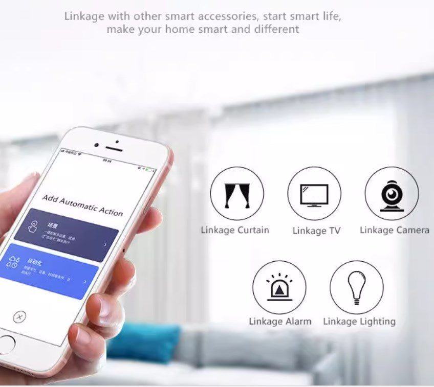 Infrared detector, smart home human body sensor, infrared alarm-海智集-