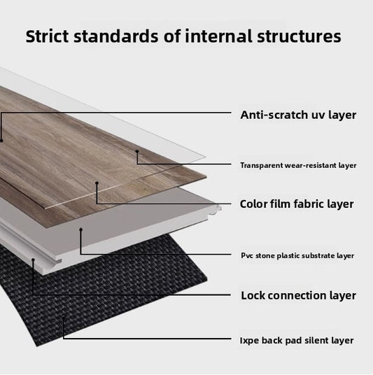 SPC stone plastic flooring is made of brand-new material, which is environmentally friendly, waterproof, wear-resistant and flame-retardant-海智集-