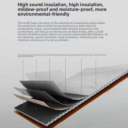 Aluminum honeycomb large panel integrated ceiling, kitchen, bathroom, balcony, living room, dining room ceiling material package, installation of aluminum ceiling panels-海智集-