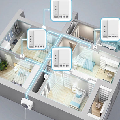 The intelligent controller of the duct air conditioner, Little Superman, is connected to the temperature controller panel central air conditioning gateway-海智集-