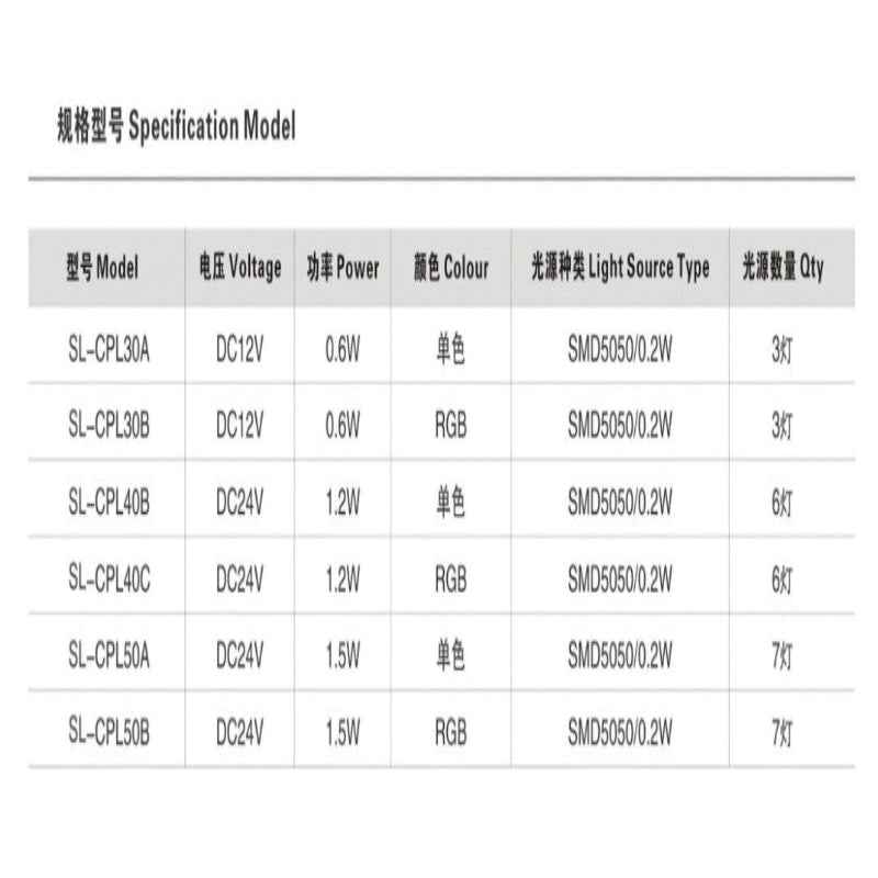 SL-CPL40 Pixel LED Point Light – 0.6W/1.2W/1.5W Waterproof Decorative Lighting for Building Contours & Dynamic Displays-海智集-