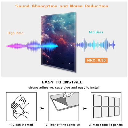 High Performance 8 Pack Art Acoustic Panel Self Adhesive Wall Panels Decorative Soundproof Panels for Home Studio Office-海智集-