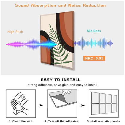 Decorative Room Noise Dampening Canceling Reducing Blocker Art Acoustic Panels Tiles for Walls-海智集-