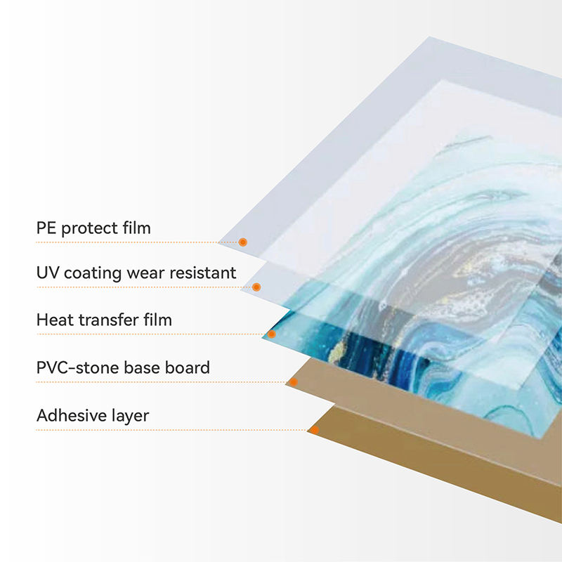 High Quality Home Interior Marble Pvc Board Interior Pvc Wall Panel Custom Marble Pvc Wall Panel-海智集-