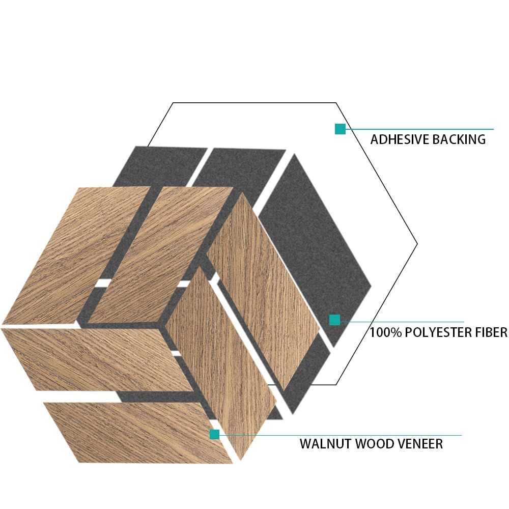 Hot-selling self-adhesive hexagonal acoustic wooden wall panels for interior decoration-海智集-