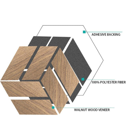 Hot-selling self-adhesive hexagonal acoustic wooden wall panels for interior decoration-海智集-