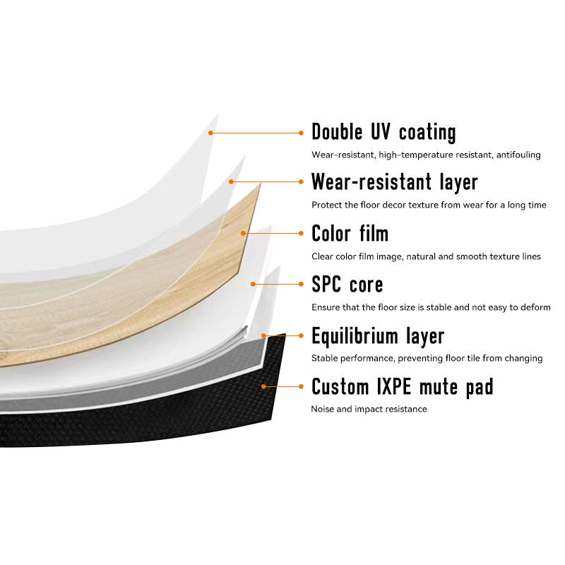 High Quality Waterproof SPC Vinyl Plank Flooring 4mm 5mm 6mm Thickness SPC Click Lock Flooring Custom SPC Vinyl Flooring-海智集-