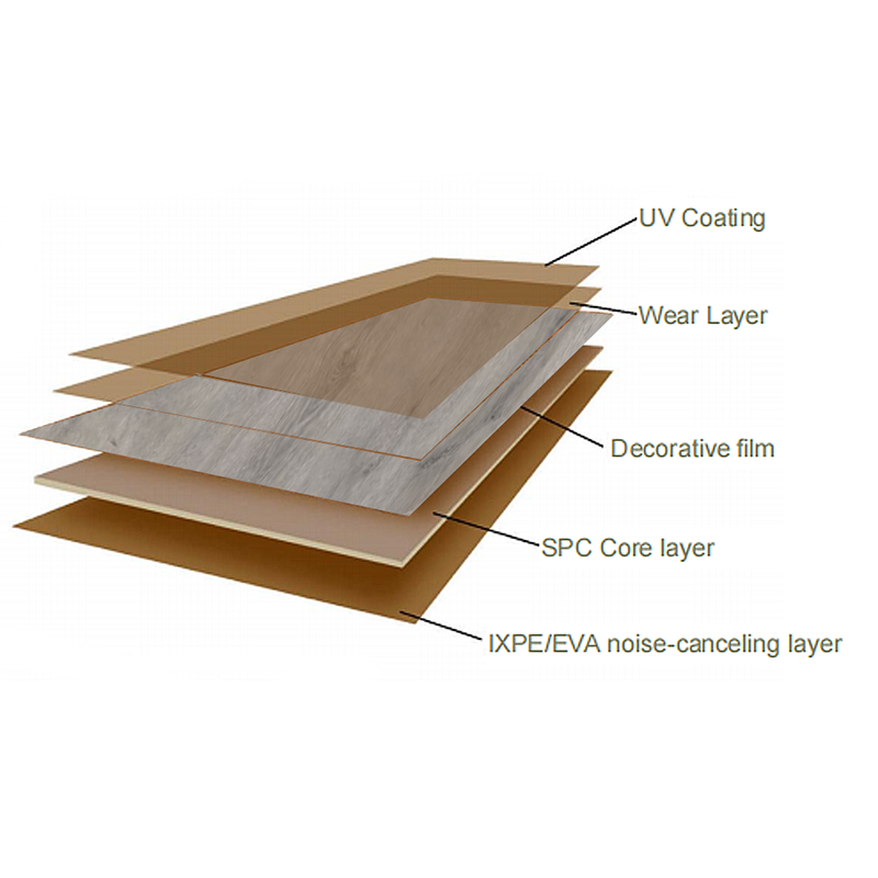 Fireproof and waterproof floor SPC-B184: Easy to operate, safe and non-toxic-海智集-