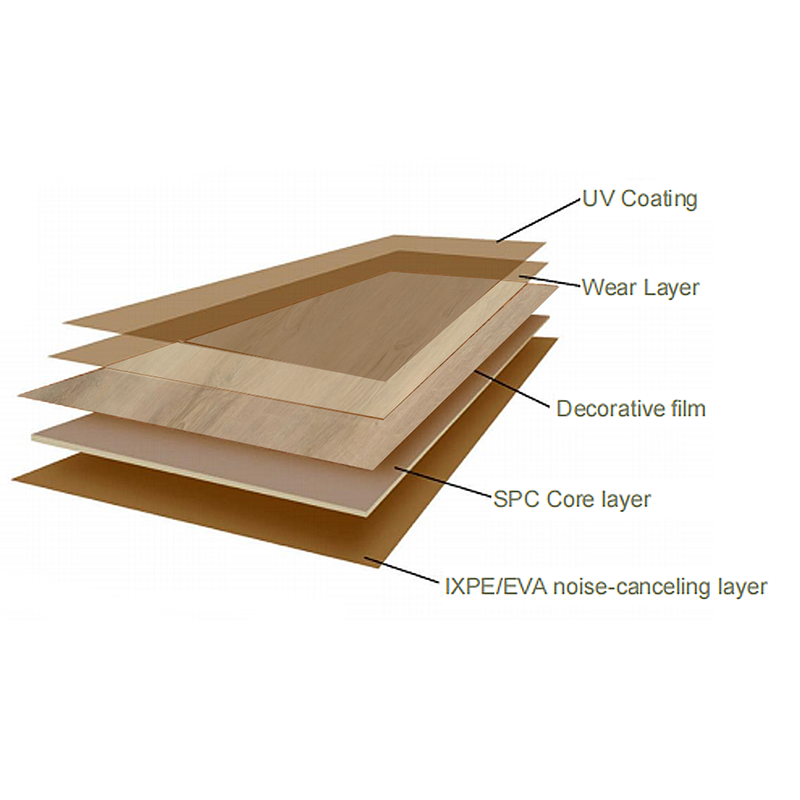 Waterproof and insect-proof floor SPC-B190: No glue required, safe and non-toxic-海智集-