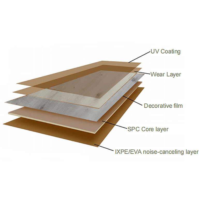 The high-end feel floor is safe and non-toxic, insect-proof and moisture-proof SPC-B200: The warm floor is safe and non-toxic, insect-proof and moisture-proof, easy to operate, and free of glue-海智集-