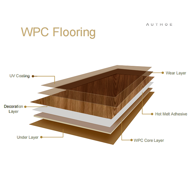 Waterproof cream-based wooden floor WPC-B331: Creating a gentle and healing home style-海智集-
