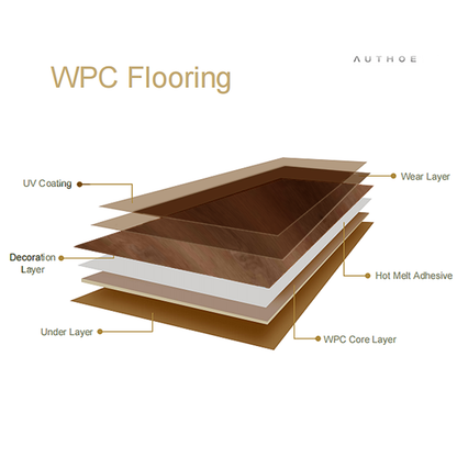 Waterproof wooden floor WPC-B378 - combining beauty and practicality-海智集-