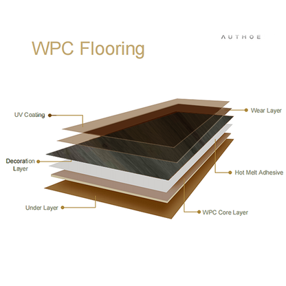 Log wood Style wooden floor WPC-B383: Enjoy a natural and simple life-海智集-