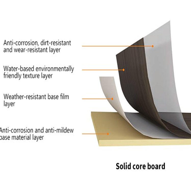Wholesale Interior Decorative Board Wood Plastic Timber Cladding Panels WPC Smooth Board WPC Internal TV Panel Wall-海智集-