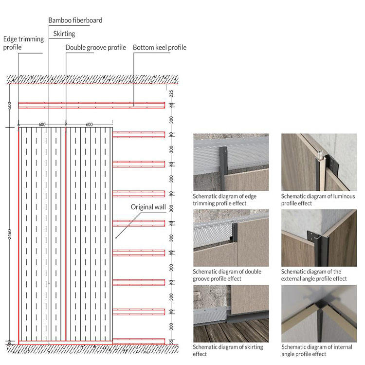 Wholesale Interior Decorative Board Wood Plastic Timber Cladding Panels WPC Smooth Board WPC Internal TV Panel Wall-海智集-