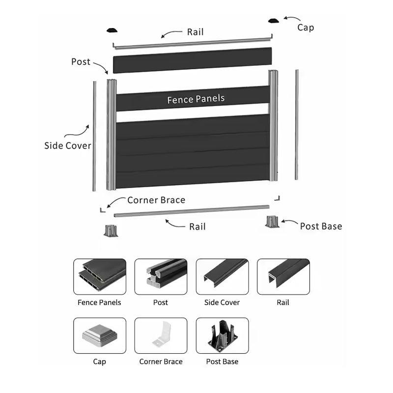 Home Garden Custom Private Plastic Fence Composite Wpc Garden Fence-海智集-
